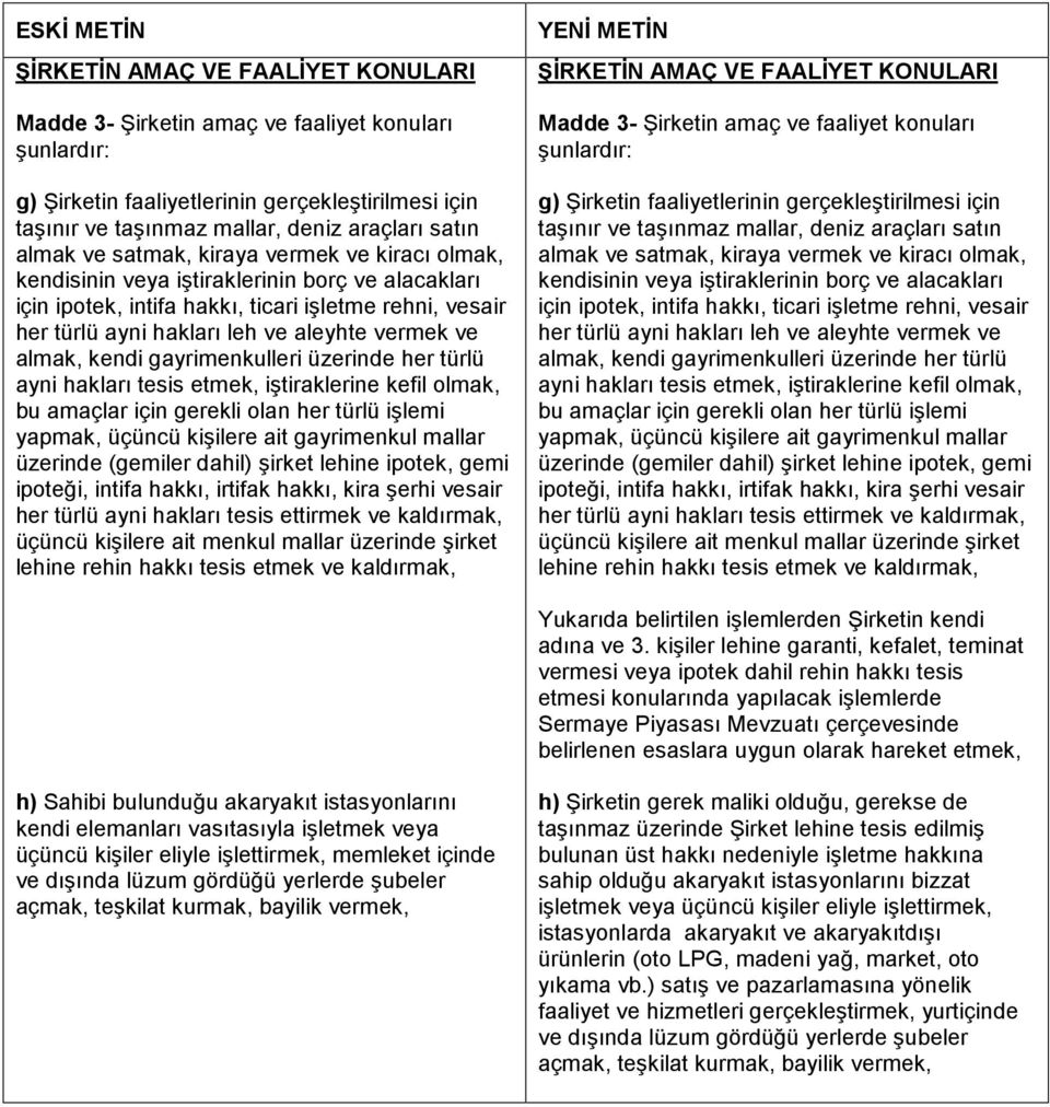 vermek ve almak, kendi gayrimenkulleri üzerinde her türlü ayni hakları tesis etmek, iştiraklerine kefil olmak, bu amaçlar için gerekli olan her türlü işlemi yapmak, üçüncü kişilere ait gayrimenkul