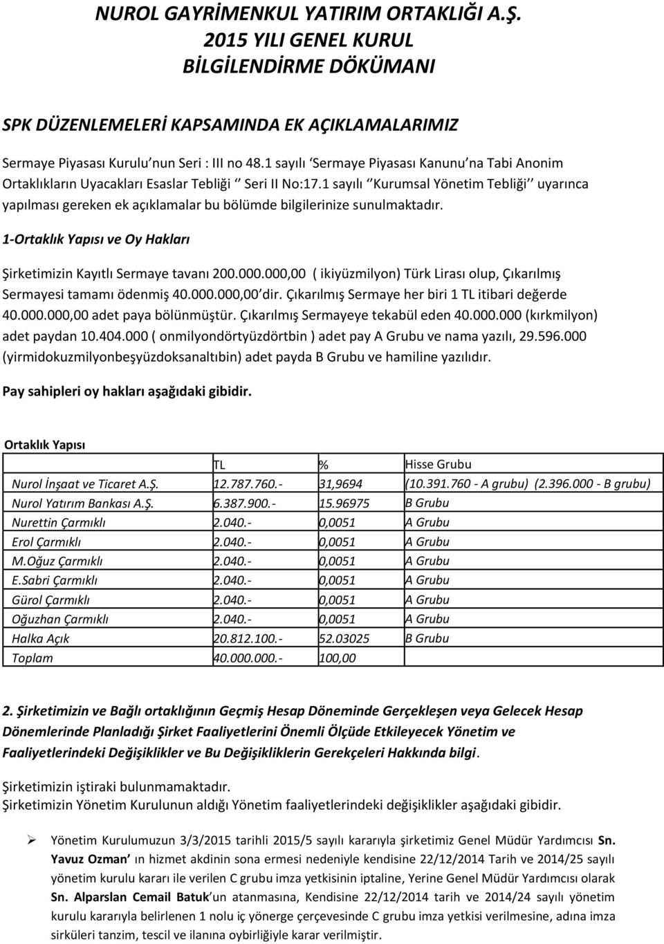 1 sayılı Kurumsal Yönetim Tebliği uyarınca yapılması gereken ek açıklamalar bu bölümde bilgilerinize sunulmaktadır. 1-Ortaklık Yapısı ve Oy Hakları Şirketimizin Kayıtlı Sermaye tavanı 200.000.