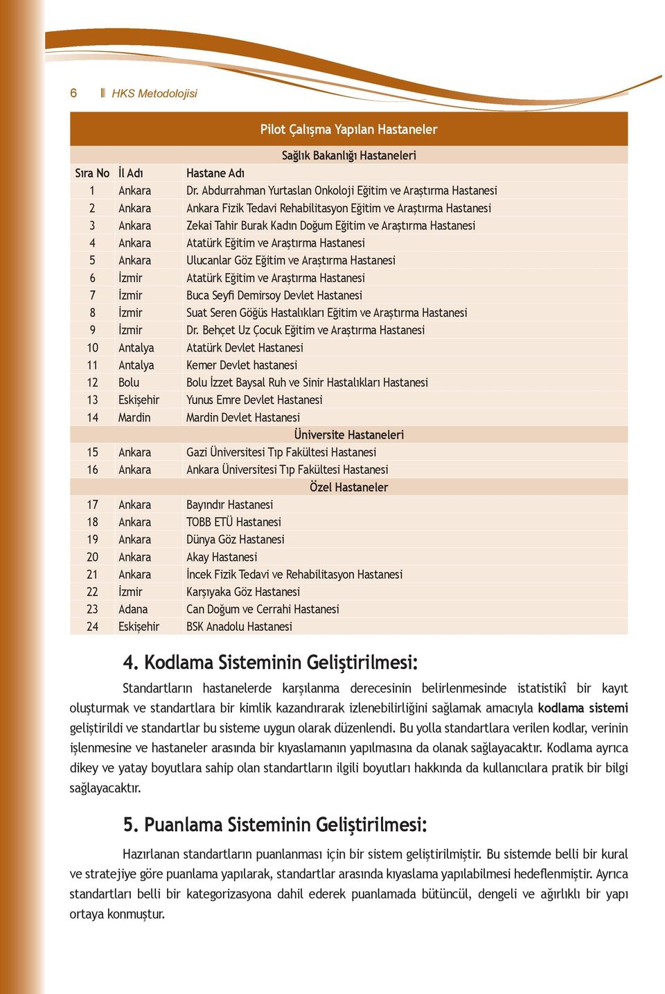 Hastanesi 4 Ankara Atatürk Eğitim ve Araştırma Hastanesi 5 Ankara Ulucanlar Göz Eğitim ve Araştırma Hastanesi 6 İzmir Atatürk Eğitim ve Araştırma Hastanesi 7 İzmir Buca Seyfi Demirsoy Devlet