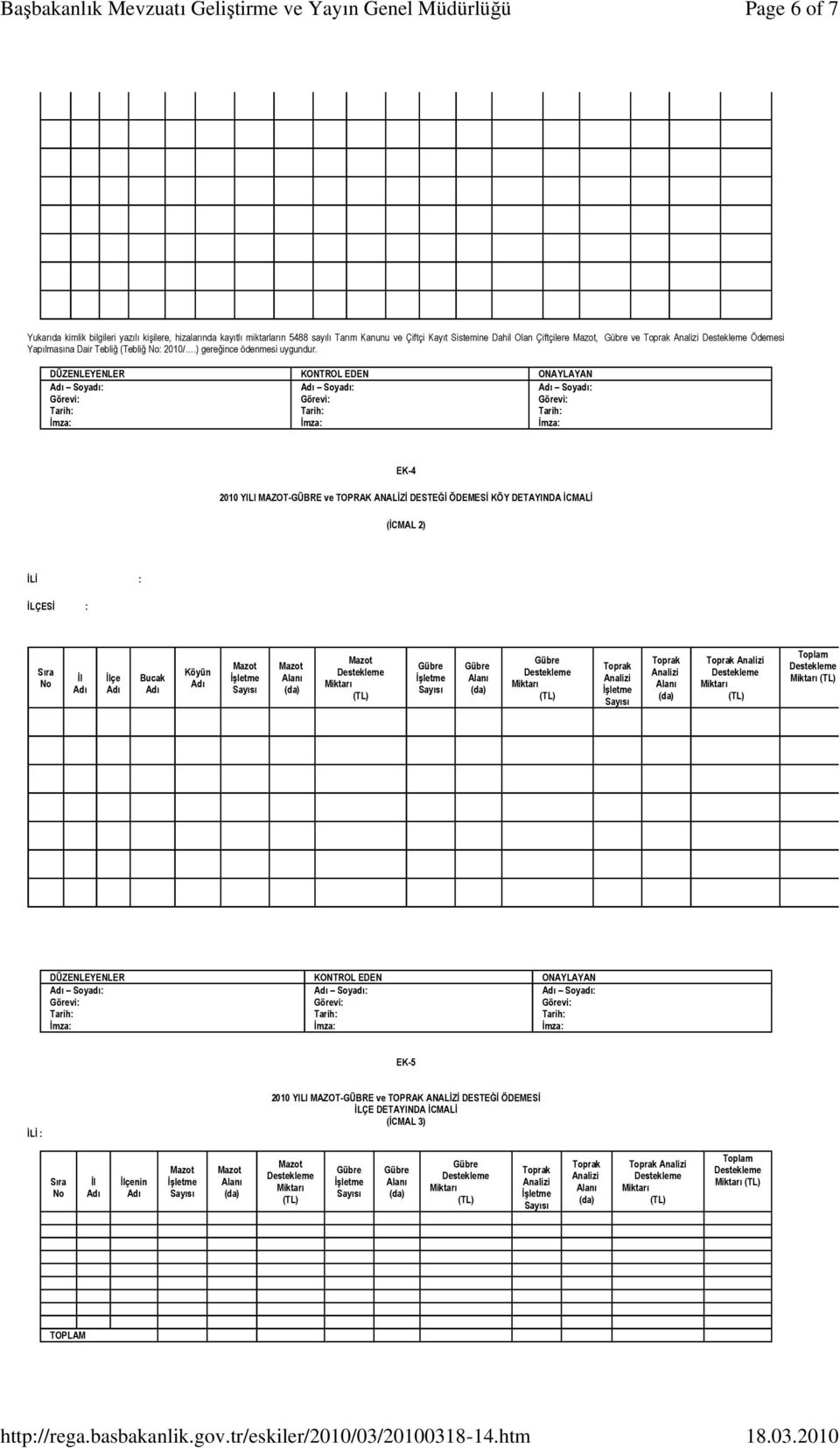 DÜZENLEYENLER KONTROL EDEN ONAYLAYAN EK-4 2010 YILI MAZOT-GÜBRE ve TOPRAK ANALİZİ DESTEĞİ ÖDEMESİ KÖY DETAYINDA İCMALİ (İCMAL 2) İLİ : İLÇESİ :