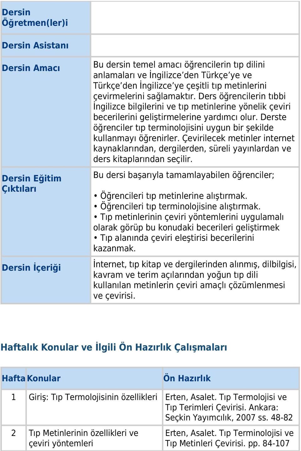 Derste öğrenciler tıp terminolojisini uygun bir şekilde kullanmayı öğrenirler. Çevirilecek metinler internet kaynaklarından, dergilerden, süreli yayınlardan ve ders kitaplarından seçilir.