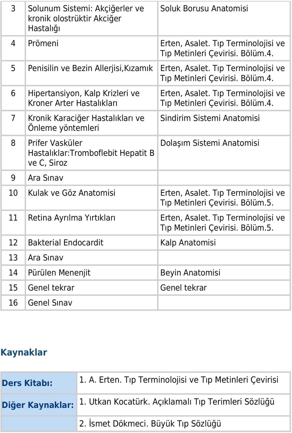 6 Hipertansiyon, Kalp Krizleri ve Kroner Arter Hastalıkları 7 Kronik Karaciğer Hastalıkları ve Önleme yöntemleri 8 Prifer Vasküler Hastalıklar:Tromboflebit Hepatit B ve C, Siroz 9 Ara Sınav Erten,