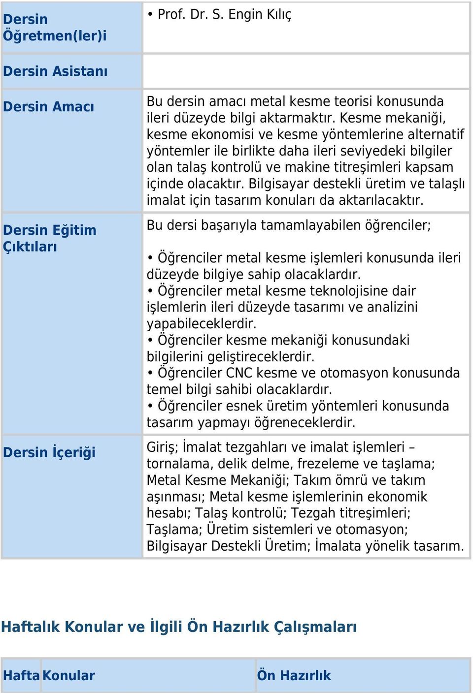 Bilgisayar destekli üretim ve talaşlı imalat için tasarım konuları da aktarılacaktır.