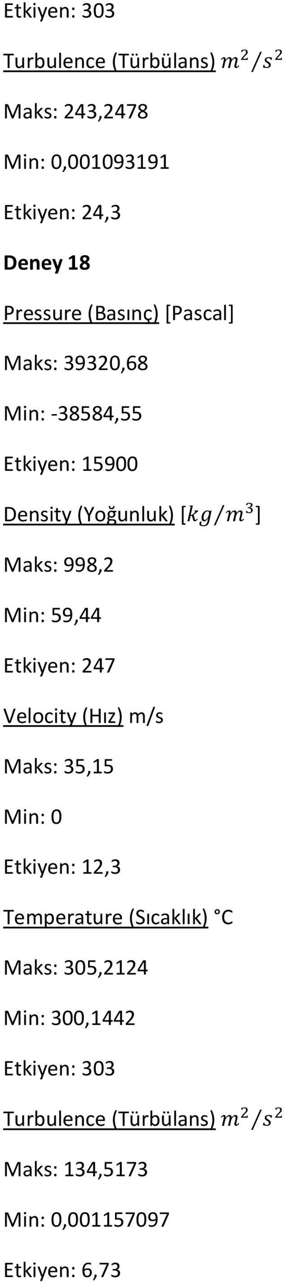 15900 Min: 59,44 Etkiyen: 247 Maks: 35,15 Maks: