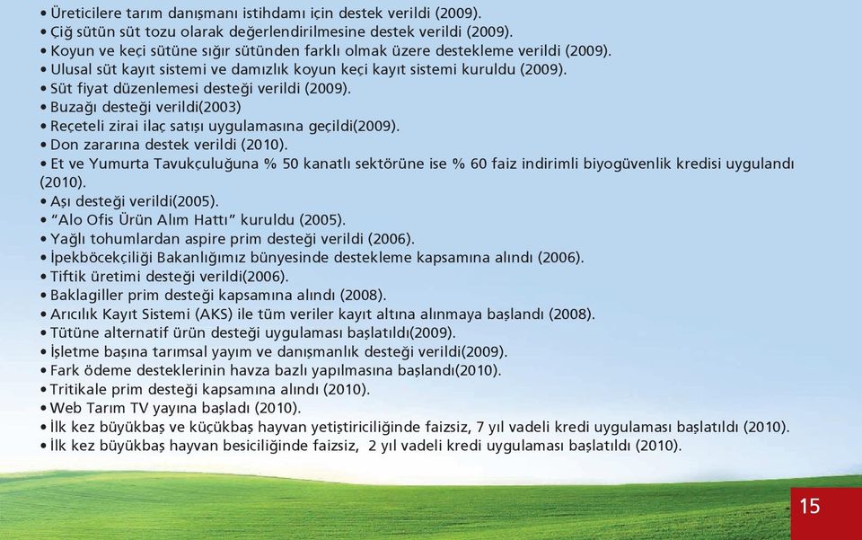 Süt fiyat düzenlemesi desteği verildi (2009). Buzağı desteği verildi(2003) Reçeteli zirai ilaç satışı uygulamasına geçildi(2009). Don zararına destek verildi (2010).