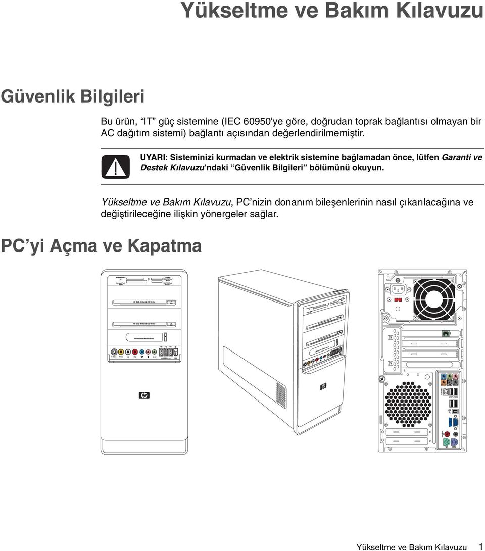 UYARI: Sisteminizi kurmadan ve elektrik sistemine bağlamadan önce, lütfen Garanti ve Destek Kılavuzu ndaki Güvenlik Bilgileri