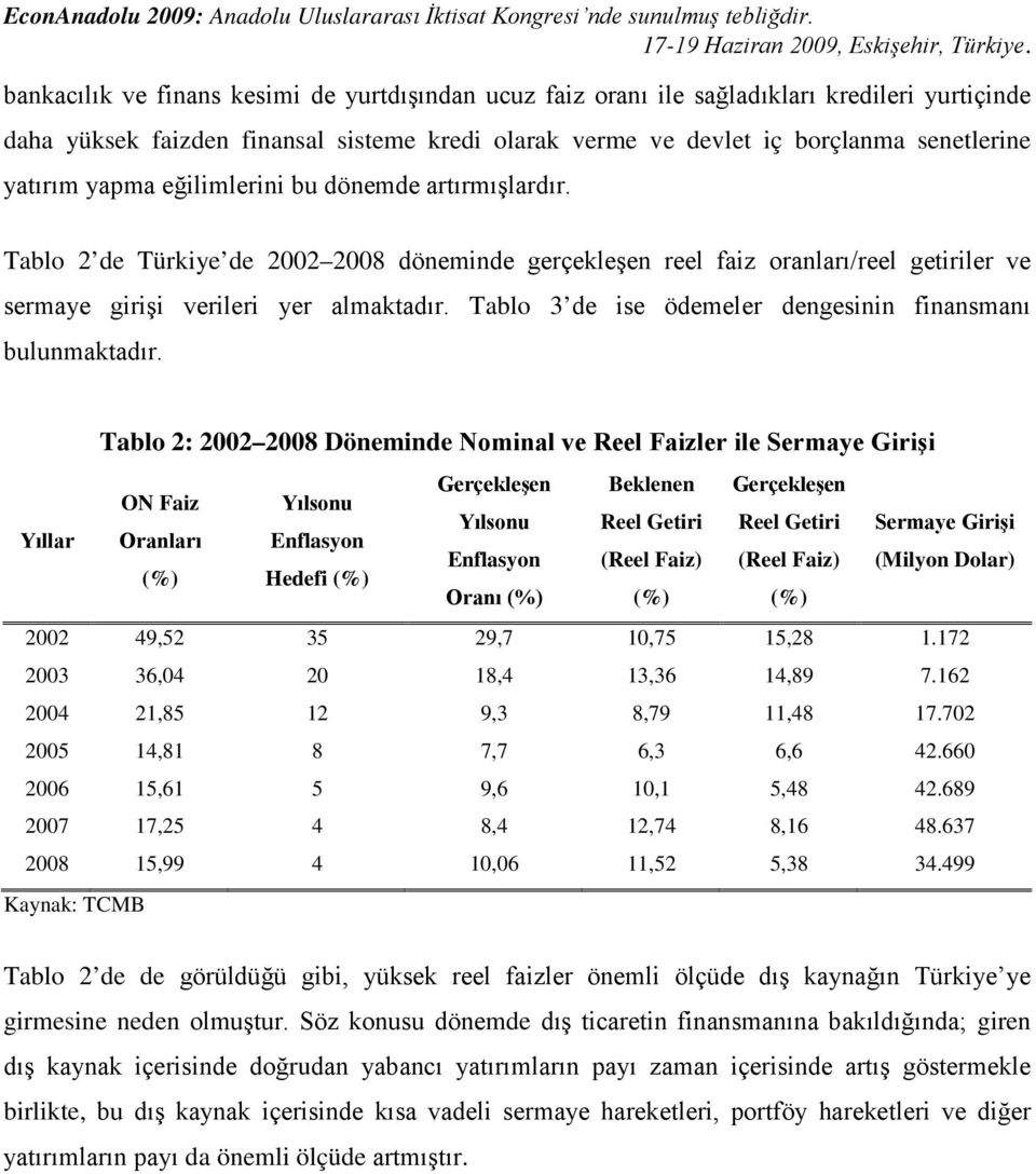 Tablo 3 de ise ödemeler dengesinin finansmanı bulunmaktadır.