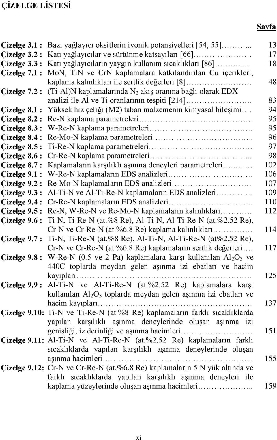 2 : (Ti-Al)N kaplamalarında N 2 akıģ oranına bağlı olarak EDX analizi ile Al ve Ti oranlarının tespiti [214]. 83 Çizelge 8.1 : Yüksek hız çeliği (M2) taban malzemenin kimyasal bileģimi. 94 Çizelge 8.