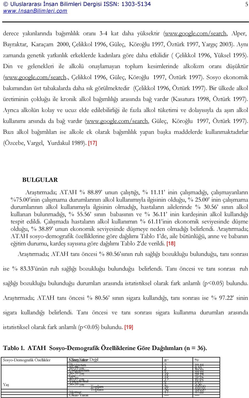 google.com/search., Çelikkol 1996, Güleç, Köroğlu 1997, Öztürk 1997). Sosyo ekonomik bakımından üst tabakalarda daha sık görülmektedir (Çelikkol 1996, Öztürk 1997).