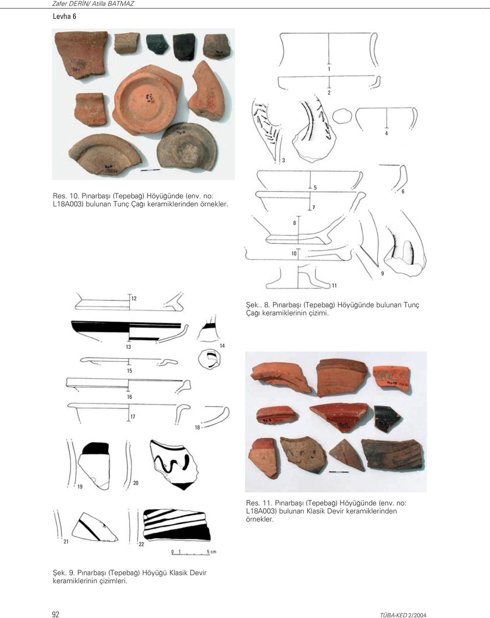 10 9 11 12 fiek.. 8. P narbafl Höyü ünde bulunan Tunç Ça keramiklerinin çizimi. 13 14 15 16 17 18 19 20 Res.