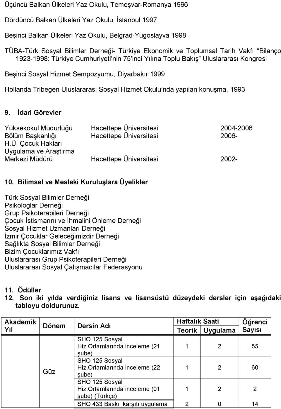 Tribegen Uluslararası Sosyal Hizmet Okulu nda yapılan konuşma, 1993 9. İdari Görevler Yüksekokul Müdürlüğü Hacettepe Ün