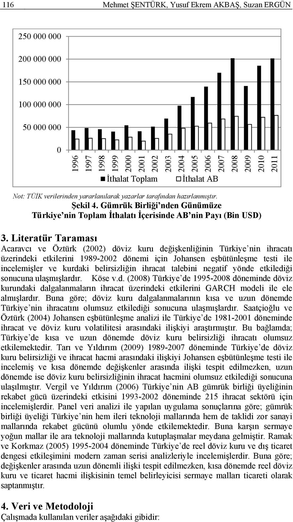 Literatür Taraması Acaravcı ve Öztürk (2002) döviz kuru değişkenliğinin Türkiye nin ihracatı üzerindeki etkilerini 1989-2002 dönemi için Johansen eşbütünleşme testi ile incelemişler ve kurdaki