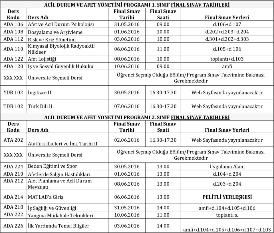 103 ADA 120 İş ve Sosyal Güvenlik Hukuku 10.06.2016 09.00 amfi Üniversite Seçmeli i ACİL DURUM VE AFET YÖNETİMİ PROGRAMI 2. SINIF FİNAL SINAV TARİHLERİ Adı Yerleri Atatürk İlkeleri ve İnk.