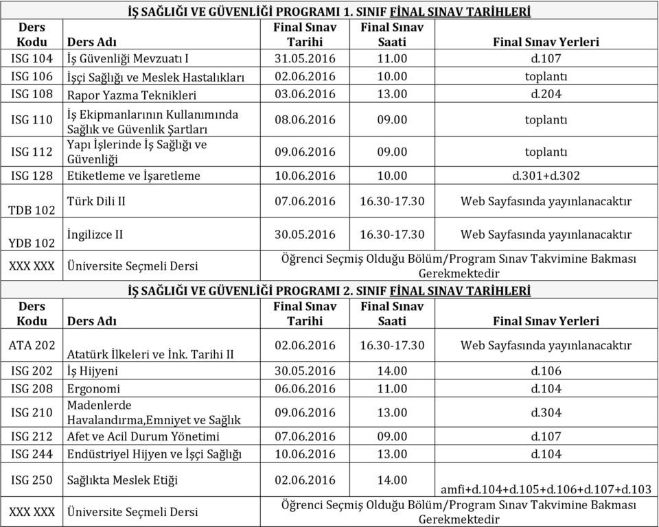 00 toplantı ISG 112 Yapı İşlerinde İş Sağlığı ve Güvenliği 09.06.2016 09.00 toplantı ISG 128 Etiketleme ve İşaretleme 10.06.2016 10.00 d.301+d.