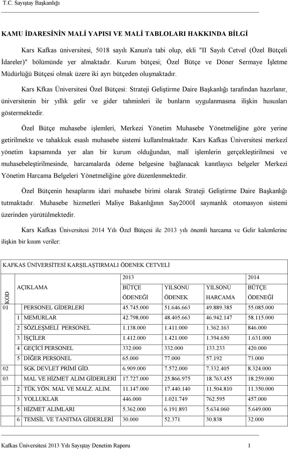 Kars Kfkas Üniversitesi Özel Bütçesi: Strateji Geliştirme Daire Başkanlığı tarafından hazırlanır, üniversitenin bir yıllık gelir ve gider tahminleri ile bunların uygulanmasına ilişkin hususları