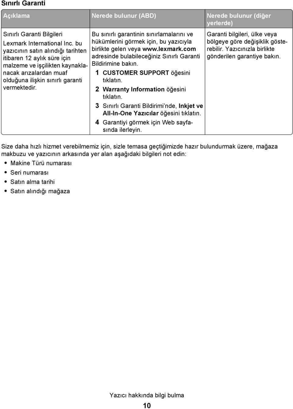 Bu sınırlı garantinin sınırlamalarını ve hükümlerini görmek için, bu yazıcıyla birlikte gelen veya www.lexmark.com adresinde bulabileceğiniz Sınırlı Garanti Bildirimine bakın.