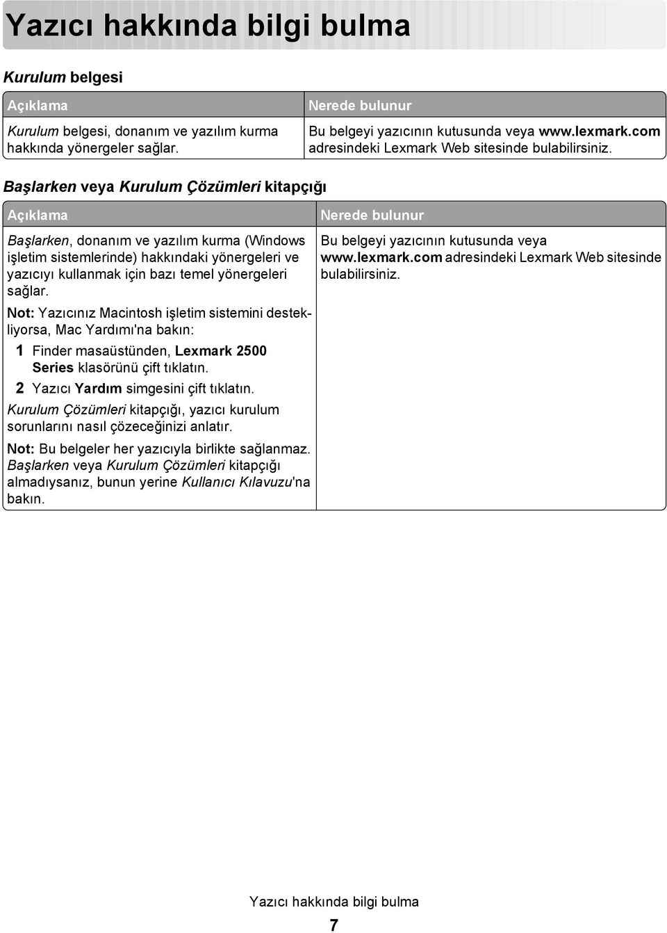 Başlarken veya Kurulum Çözümleri kitapçığı Açıklama Nerede bulunur Başlarken, donanım ve yazılım kurma (Windows işletim sistemlerinde) hakkındaki yönergeleri ve yazıcıyı kullanmak için bazı temel