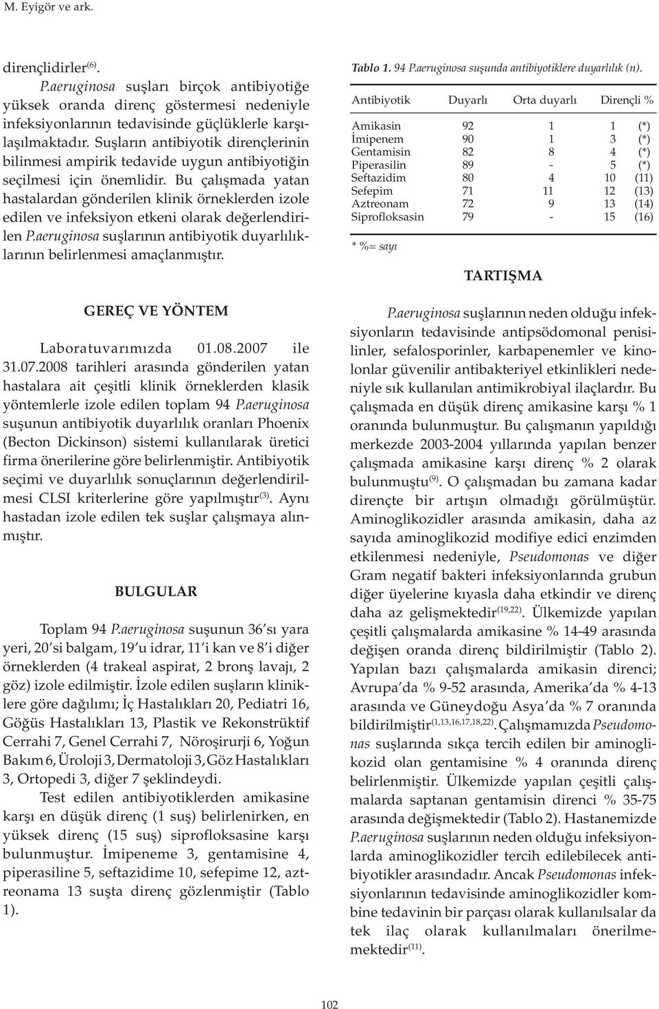 Bu çalışmada yatan hastalardan gönderilen klinik örneklerden izole edilen ve infeksiyon etkeni olarak değerlendirilen P.aeruginosa suşlarının antibiyotik duyarlılıklarının belirlenmesi amaçlanmıştır.