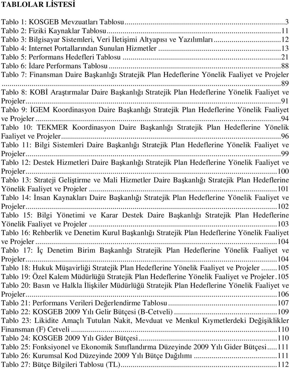 ..88 Tablo 7: Finansman Daire Başkanlığı Stratejik Plan lerine Yönelik Faaliyet ve Projeler...89 Tablo 8: KOBİ Araştırmalar Daire Başkanlığı Stratejik Plan lerine Yönelik Faaliyet ve Projeler.