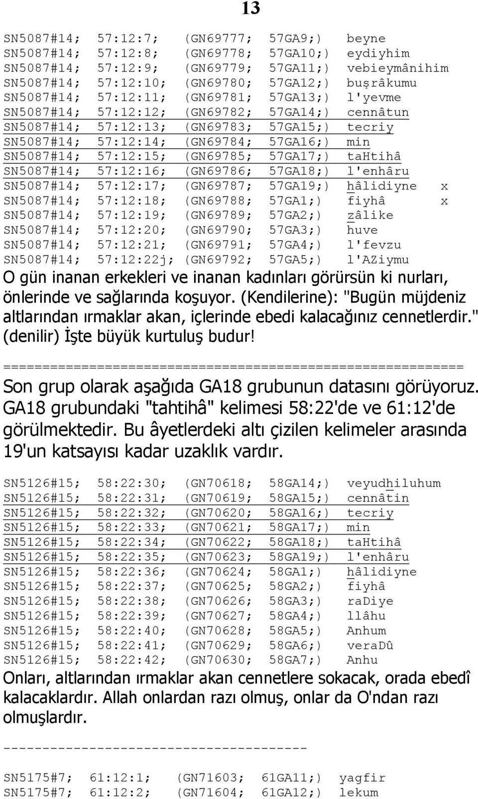 57:12:15; (GN69785; 57GA17;) tahtihâ SN5087#14; 57:12:16; (GN69786; 57GA18;) l'enhâru SN5087#14; 57:12:17; (GN69787; 57GA19;) hâlidiyne x SN5087#14; 57:12:18; (GN69788; 57GA1;) fiyhâ x SN5087#14;