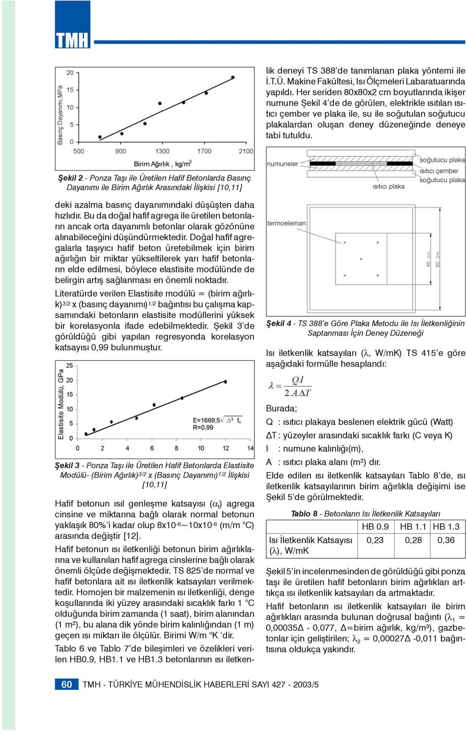 TS 825 de normal ve hafif betonlara ait ısı iletkenlik katsayıları verilmektedir.