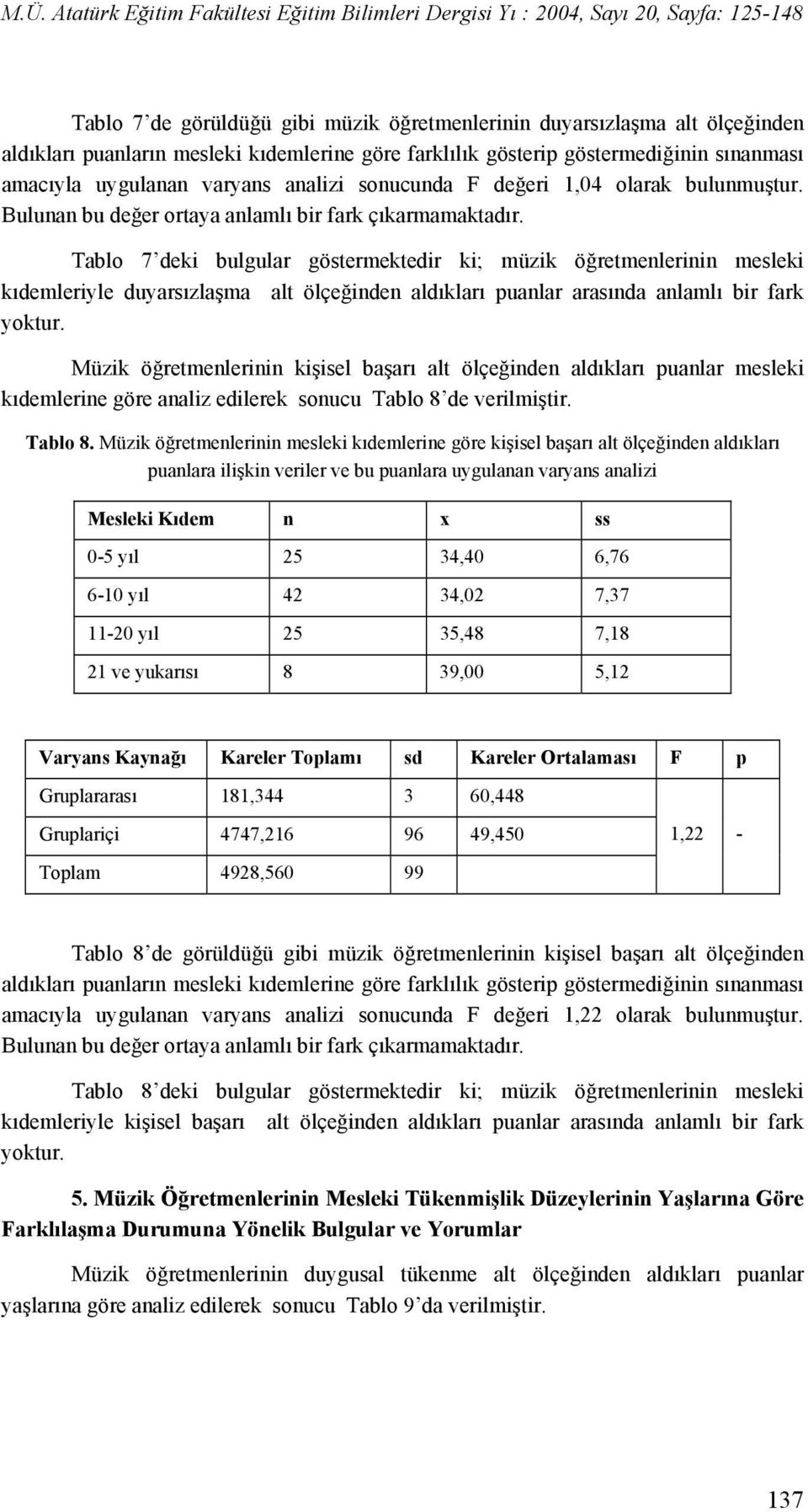 Tablo 7 deki bulgular göstermektedir ki; müzik öğretmenlerinin mesleki kıdemleriyle duyarsızlaşma alt ölçeğinden aldıkları puanlar arasında anlamlı bir fark yoktur.