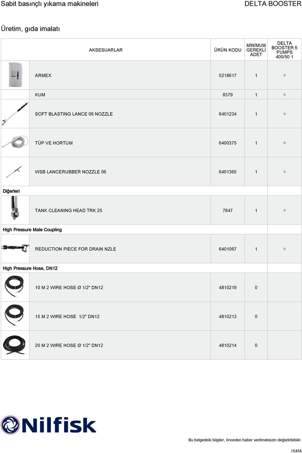 Coupling REDUCTION PIECE FOR DRAIN NZLE 6401067 1 High Pressure Hose, DN12 10 M 2 WIRE HOSE Ø