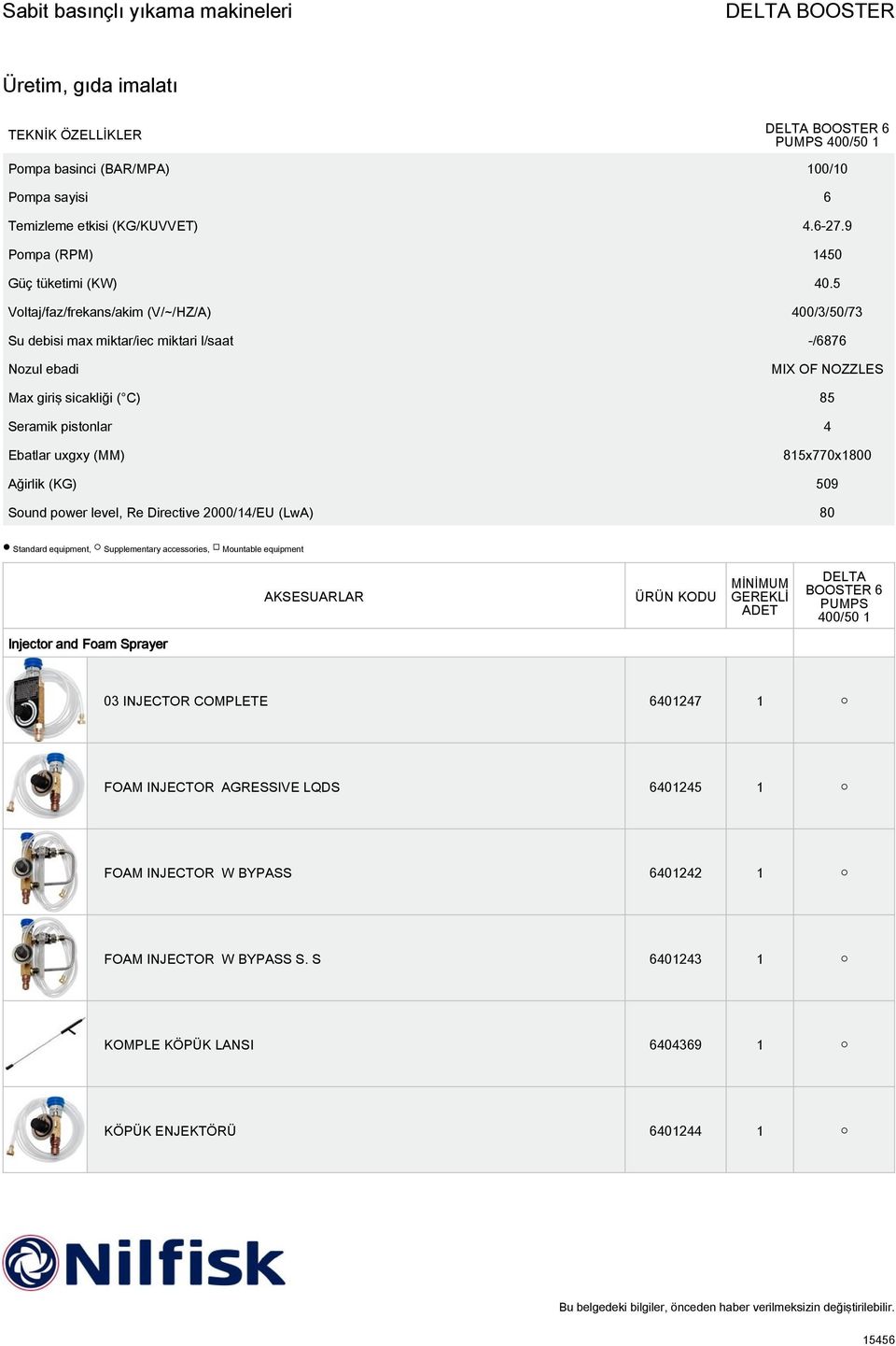 Ebatlar uxgxy (MM) 815x770x1800 Ağirlik (KG) 509 Sound power level, Re Directive 2000/14/EU (LwA) 80 Standard equipment, Supplementary accessories, Mountable equipment