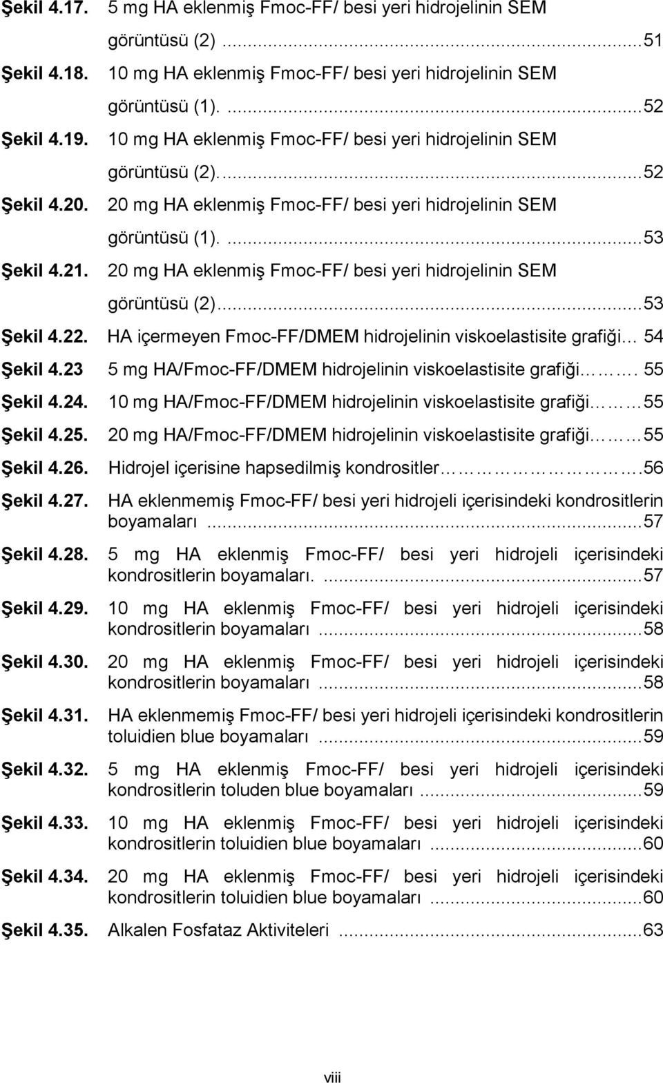 ... 53 20 mg HA eklenmiş Fmoc-FF/ besi yeri hidrojelinin SEM görüntüsü (2)... 53 Şekil 4.22. HA içermeyen Fmoc-FF/DMEM hidrojelinin viskoelastisite grafiği 54 Şekil 4.