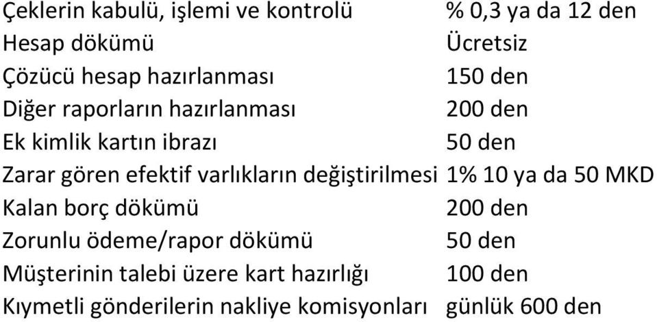 varlıkların değiştirilmesi 1% 10 ya da 50 MKD Kalan borç dökümü 200 den Zorunlu ödeme/rapor dökümü