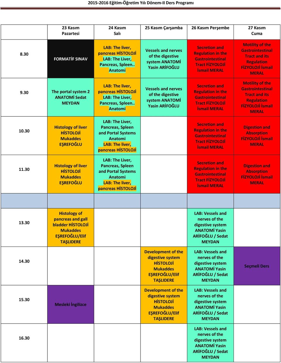 30 The portal system 2 Sedat LAB: The liver, pancreas LAB: The Liver, Pancreas, Spleen.