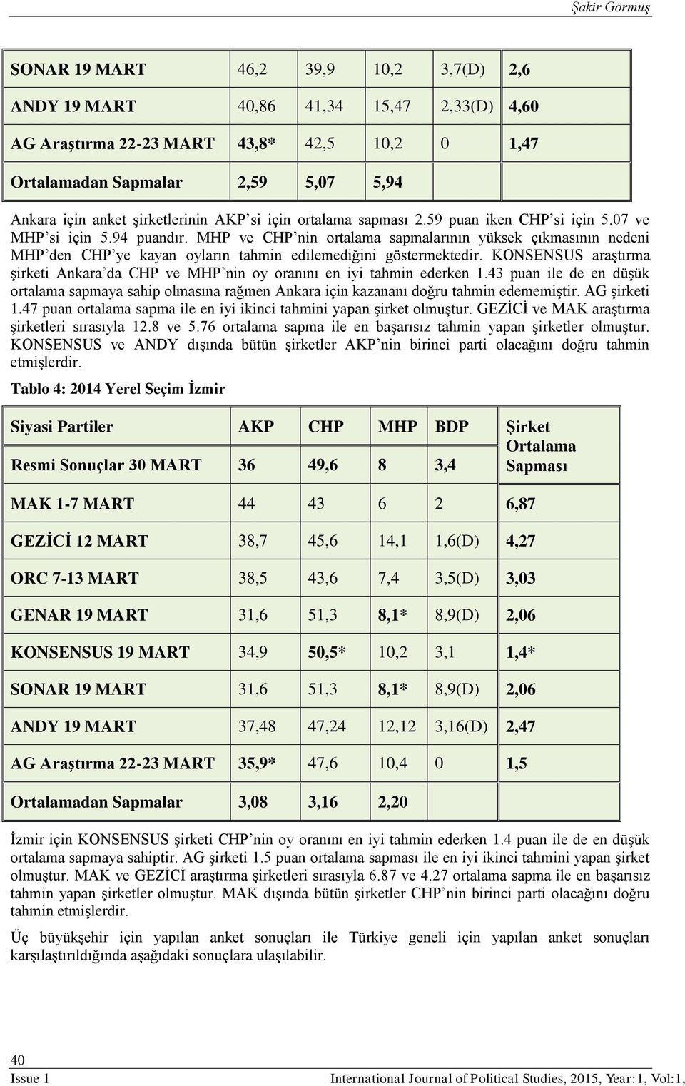 MHP ve CHP nin ortalama sapmalarının yüksek çıkmasının nedeni MHP den CHP ye kayan oyların tahmin edilemediğini göstermektedir.