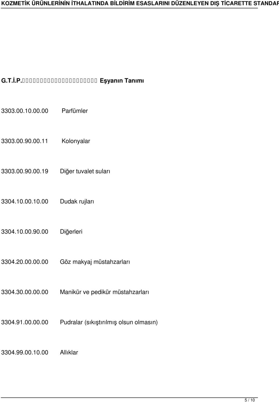 30.00.00.00 Manikür ve pedikür müstahzarları 3304.91.00.00.00 Pudralar (sıkıştırılmış olsun olmasın) 3304.