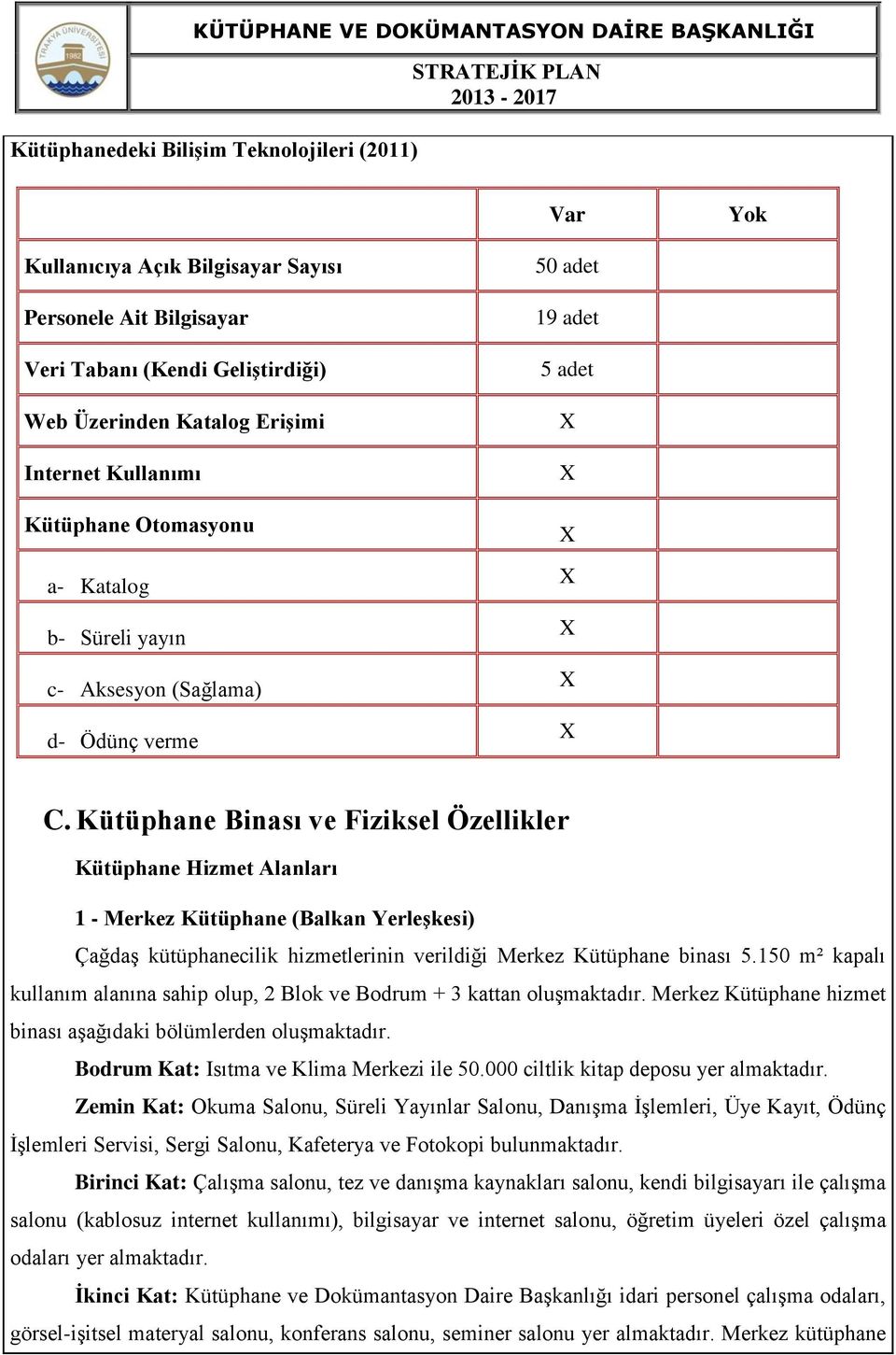 Kütüphane Binası ve Fiziksel Özellikler Kütüphane Hizmet Alanları 1 - Merkez Kütüphane (Balkan Yerleşkesi) Çağdaş kütüphanecilik hizmetlerinin verildiği Merkez Kütüphane binası 5.