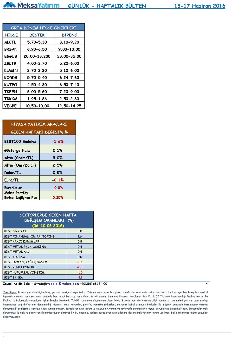 (Ons/Dolar) 25% Dolar/TL 05% Euro/TL -01% Euro/Dolar -08% Meksa Portföy Birinci Değişken Fon -025% SEKTÖRLERDE GEÇEN HAFTA DEĞİŞİM ORANLARI (%) (06-10062016) BIST SİGORTA 30 BIST FİNANSAL KİR