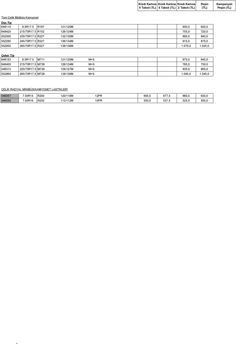 025,0 Çeker Tip 648153 8.5R17.5 M711 121/120M M+S 675,0 645,0 648405 215/75R17.5 M729 126/124M M+S 765,0 730,0 548313 225/75R17.