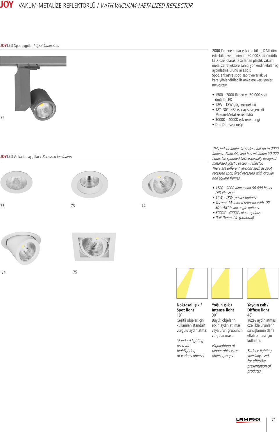 Spot, ankastre spot, sabit yuvarlak ve kare yönlendirilebilir ankastre versiyonları mevcuttur. 1500-2000 lümen ve 50.