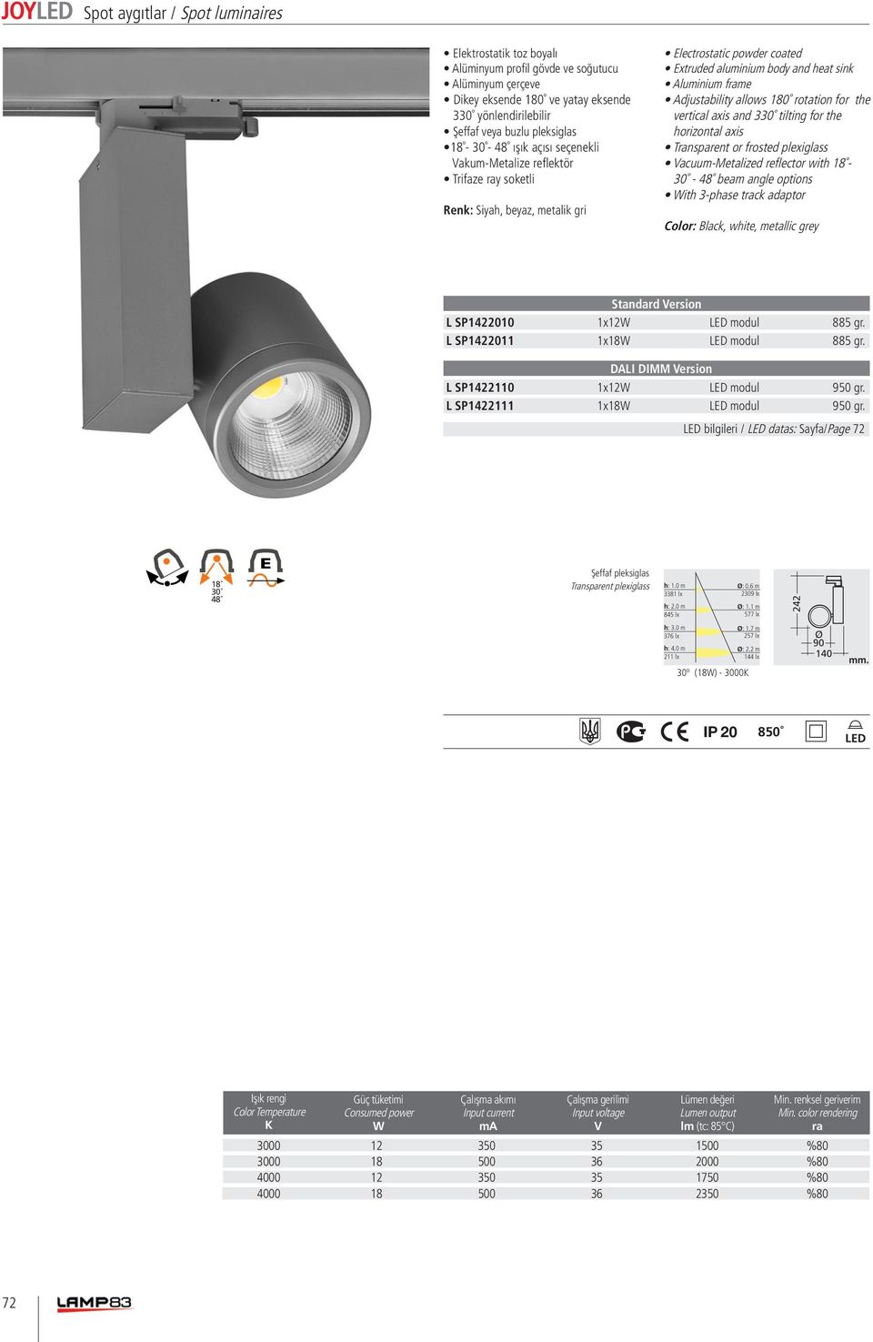 adaptor L SP1422010 1x12W modul 885 gr. L SP1422011 1x18W modul 885 gr. L SP1422110 1x12W modul 950 gr. L SP1422111 1x18W modul 950 gr.