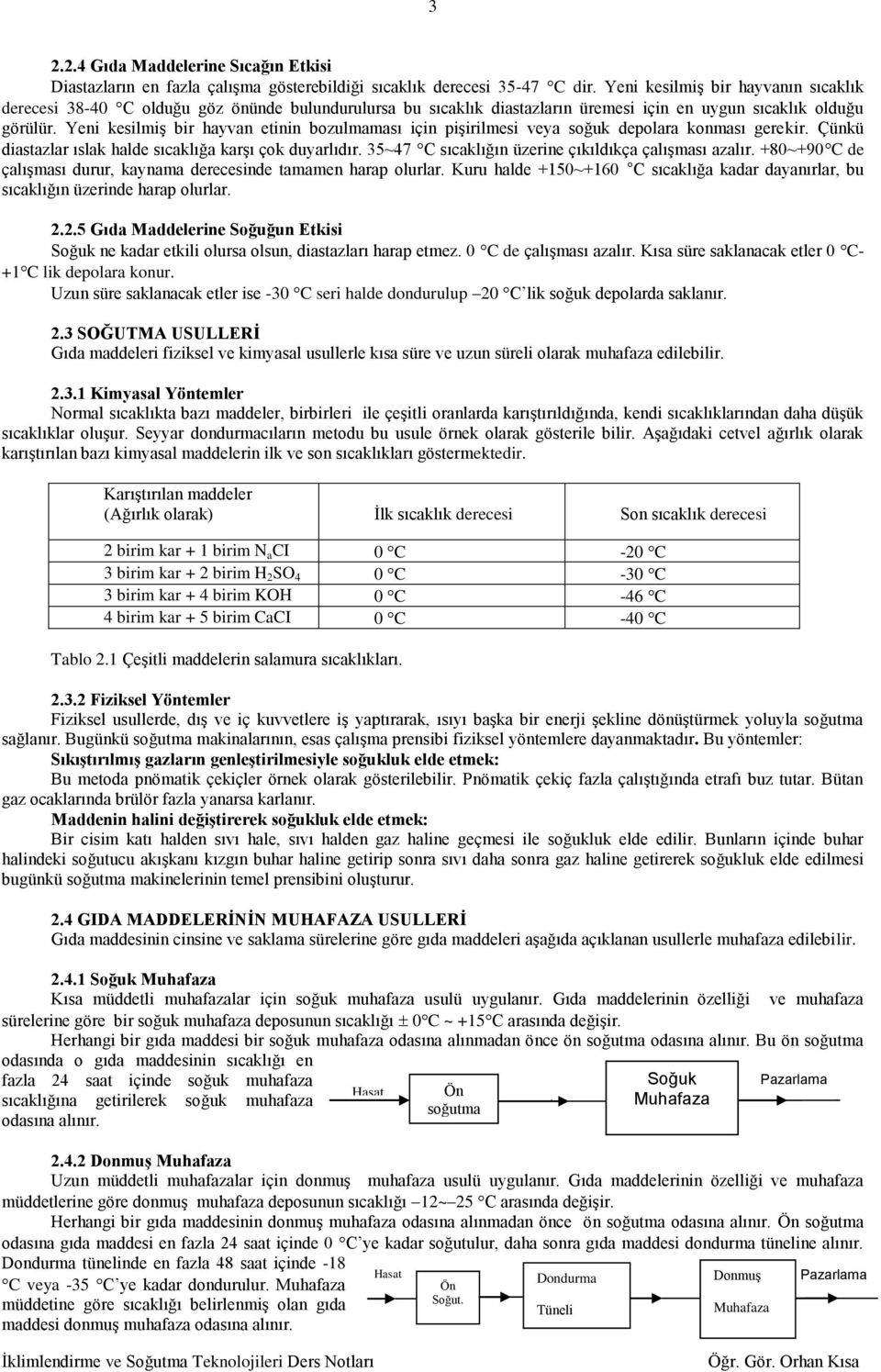 Yeni esilmiş bir hayvan etinin bozulmaması için pişirilmesi veya soğu depolara onması gereir. Çünü diastazlar ısla halde sıcalığa arşı ço duyarlıdır.