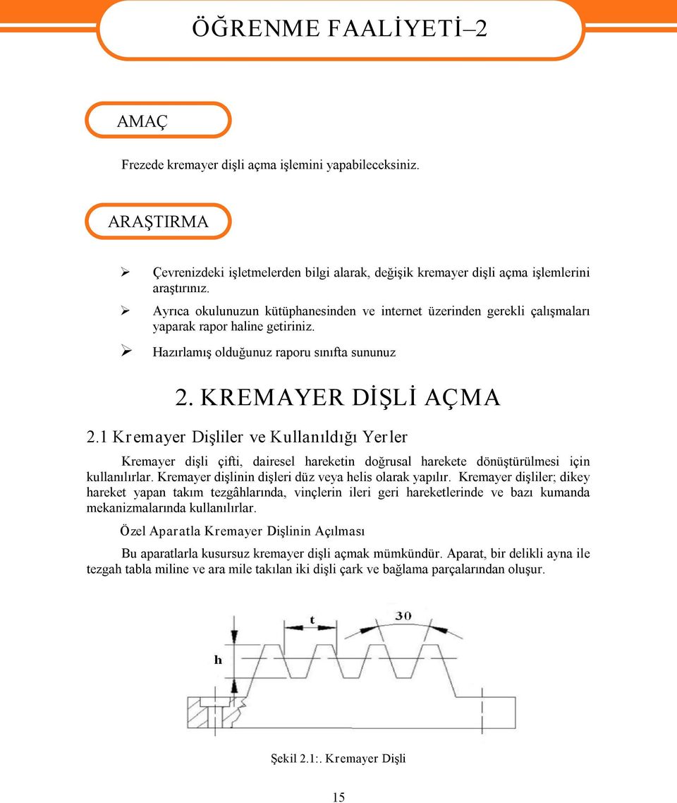 Ayrıca okulunuzun kütüphanesinden ve internet üzerinden gerekli çalışmaları yaparak rapor haline getiriniz. Hazırlamış olduğunuz raporu sınıfta sununuz 2. KREMAYER DİŞLİ AÇMA 2.