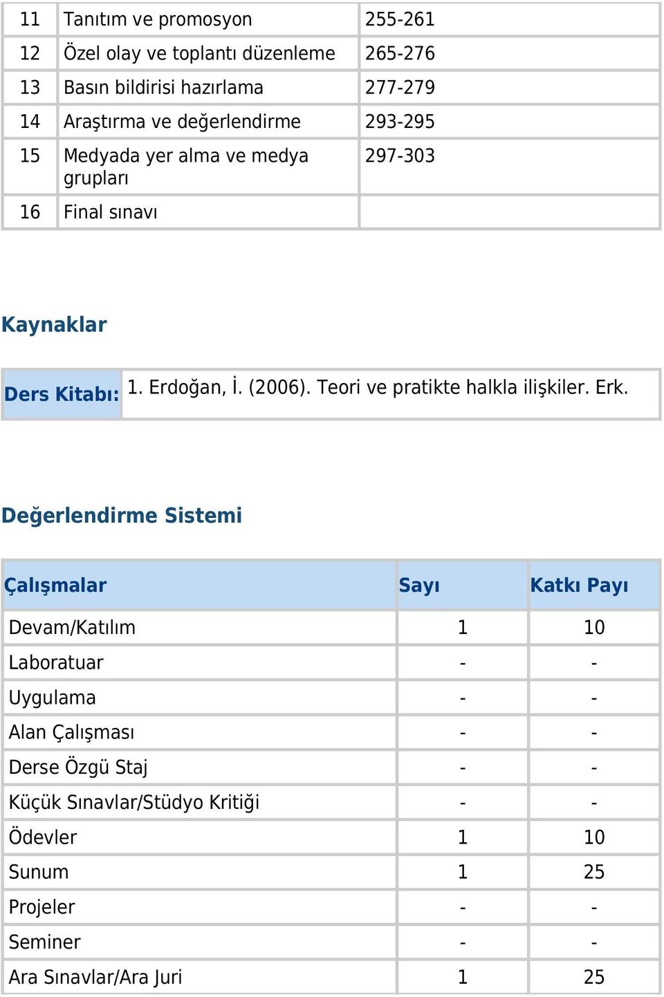 Teori ve pratikte halkla ilişkiler. Erk.