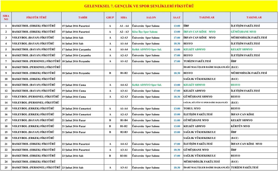 Pazartesi A A2 - A3 Köse İlçe Spor Salonu 13:00 İRFAN CAN KÖSE MYO GÜMÜŞHANE MYO 3 VOLEYBOL (BAYAN) FİKSTÜRÜ 16 Şubat 2016 Salı A A2-A3 Üniversite Spor Salonu 17:00 İRFAN CAN KÖSE MYO MÜHENDİSLİK