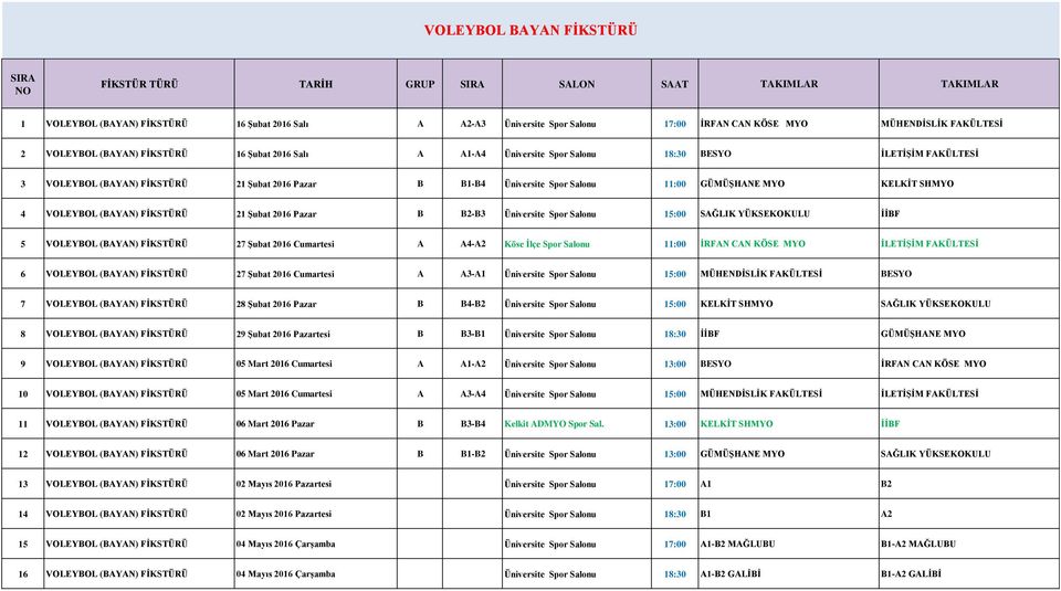 21 Şubat 2016 Pazar B B2-B3 Üniversite Spor Salonu 15:00 SAĞLIK YÜKSEKOKULU İİBF 5 VOLEYBOL (BAYAN) FİKSTÜRÜ 27 Şubat 2016 Cumartesi A A4-A2 Köse İlçe Spor Salonu 11:00 İRFAN CAN KÖSE MYO İLETİŞİM