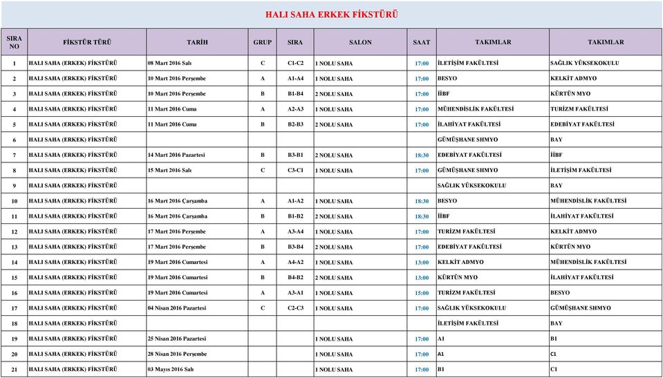 MÜHENDİSLİK FAKÜLTESİ TURİZM FAKÜLTESİ 5 HALI SAHA (ERKEK) FİKSTÜRÜ 11 Mart 2016 Cuma B B2-B3 2 LU SAHA 17:00 İLAHİYAT FAKÜLTESİ EDEBİYAT FAKÜLTESİ 6 HALI SAHA (ERKEK) FİKSTÜRÜ GÜMÜŞHANE SHMYO BAY 7