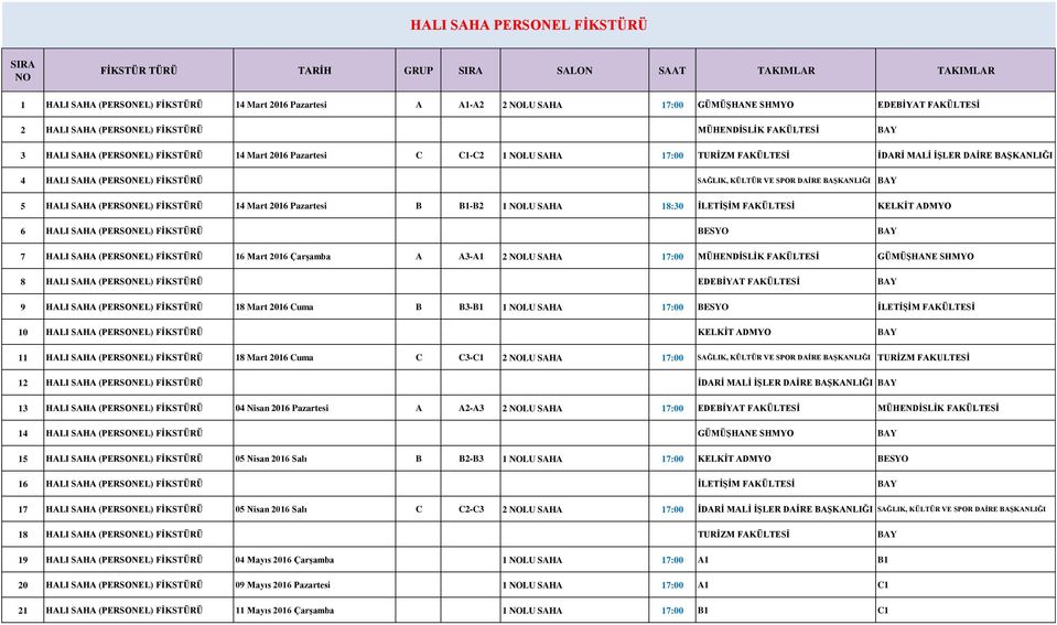 BAŞKANLIĞI BAY 5 HALI SAHA (PERSONEL) FİKSTÜRÜ 14 Mart 2016 Pazartesi B B1-B2 1 LU SAHA 18:30 İLETİŞİM FAKÜLTESİ KELKİT ADMYO 6 HALI SAHA (PERSONEL) FİKSTÜRÜ BESYO BAY 7 HALI SAHA (PERSONEL) FİKSTÜRÜ
