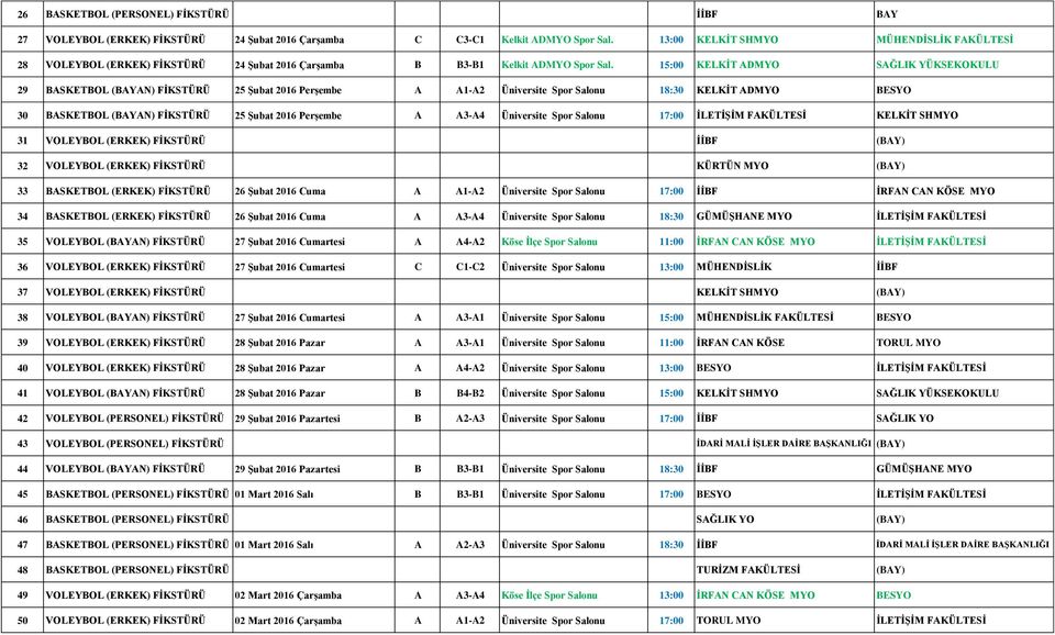 15:00 KELKİT ADMYO SAĞLIK YÜKSEKOKULU 29 BASKETBOL (BAYAN) FİKSTÜRÜ 25 Şubat 2016 Perşembe A A1-A2 Üniversite Spor Salonu 18:30 KELKİT ADMYO BESYO 30 BASKETBOL (BAYAN) FİKSTÜRÜ 25 Şubat 2016 Perşembe