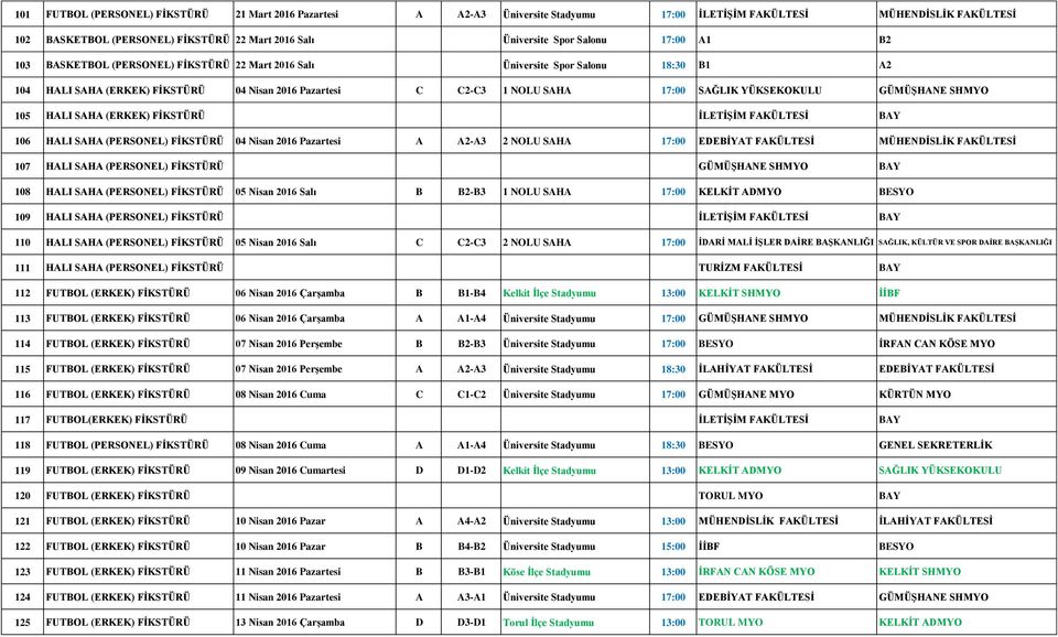 YÜKSEKOKULU GÜMÜŞHANE SHMYO 105 HALI SAHA (ERKEK) FİKSTÜRÜ İLETİŞİM FAKÜLTESİ BAY 106 HALI SAHA (PERSONEL) FİKSTÜRÜ 04 Nisan 2016 Pazartesi A A2-A3 2 LU SAHA 17:00 EDEBİYAT FAKÜLTESİ MÜHENDİSLİK