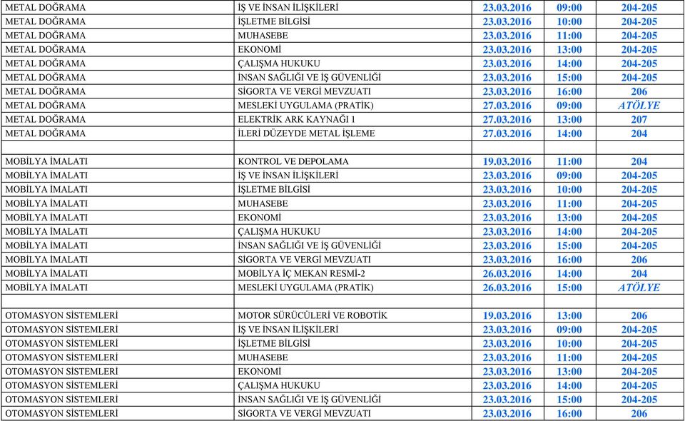 03.2016 13:00 207 METAL DOĞRAMA İLERİ DÜZEYDE METAL İŞLEME 27.03.2016 14:00 204 MOBİLYA İMALATI KONTROL VE DEPOLAMA 19.03.2016 11:00 204 MOBİLYA İMALATI İŞ VE İNSAN İLİŞKİLERİ 23.03.2016 09:00 204-205 MOBİLYA İMALATI İŞLETME BİLGİSİ 23.
