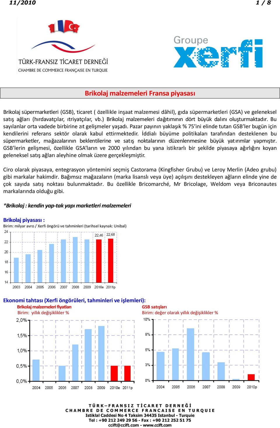 Pazar payının yaklaşık % 75 ini elinde tutan GSB ler bugün için kendilerini referans sektör olarak kabul ettirmektedir.