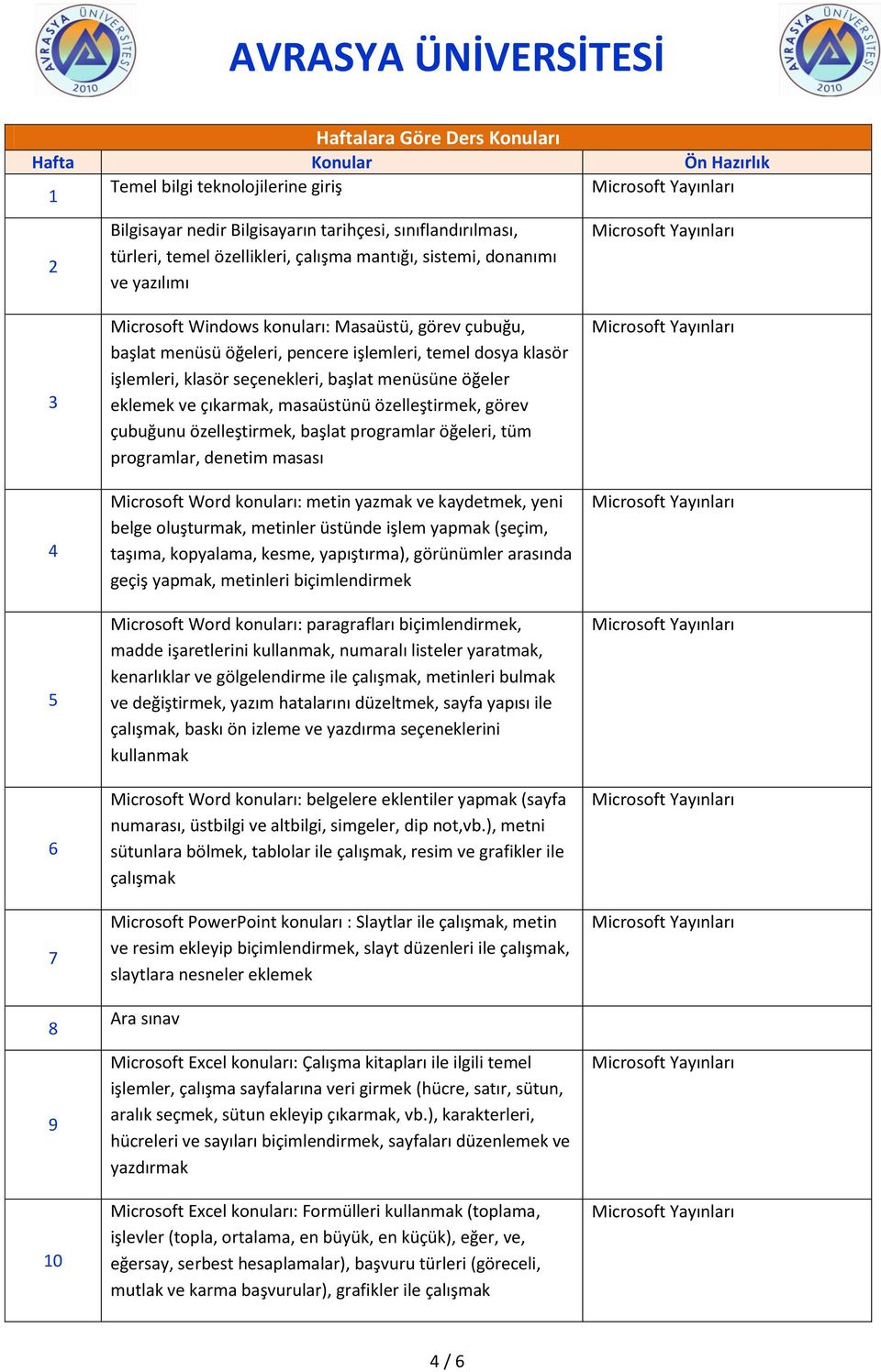 menüsüne öğeler eklemek ve çıkarmak, masaüstünü özelleştirmek, görev çubuğunu özelleştirmek, başlat programlar öğeleri, tüm programlar, denetim masası Microsoft Word konuları: metin yazmak ve